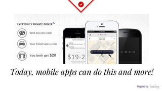 To save a nearly lost sale or
provide a pleasant experience.
Today, mobile apps can do this and more!
 