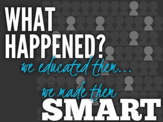 How smart are you?