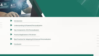 How Smart Brands Use AI Personalization to Keep You Coming Back.pptx