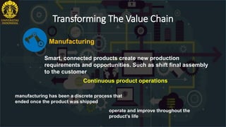 How smart, connected products are transforming companies   presentation (edited - non video) Slide 18