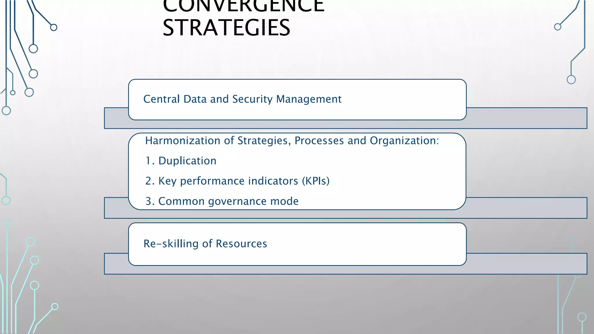 CONVERGENCE
STRATEGIES
Central Data and Security Management
Harmonization of Strategies, Processes and Organization:
1. Duplication
2. Key performance indicators (KPIs)
3. Common governance mode
Re-skilling of Resources
 