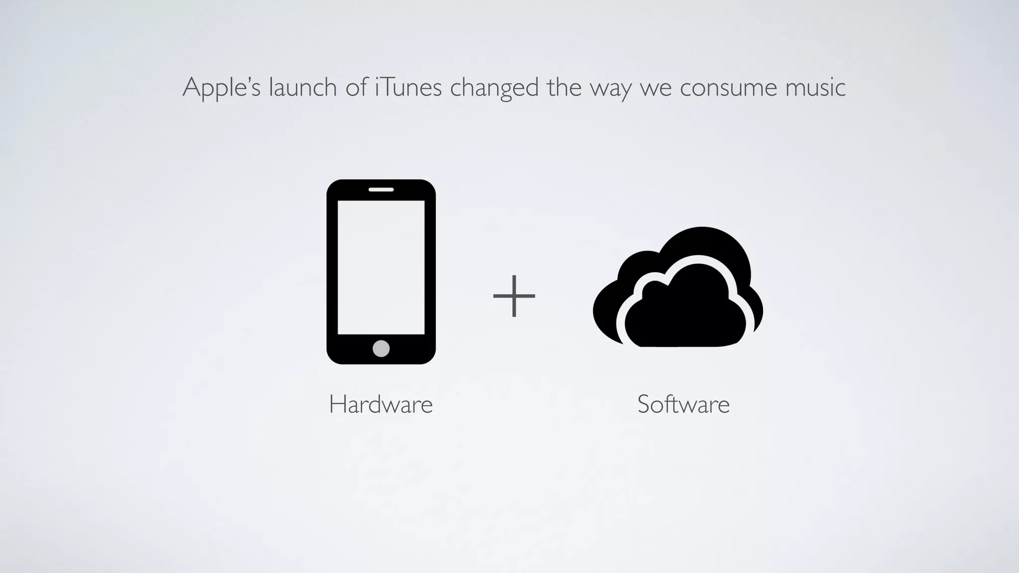 Apple’s launch of iTunes changed the way we consume music
Hardware Software
+
 