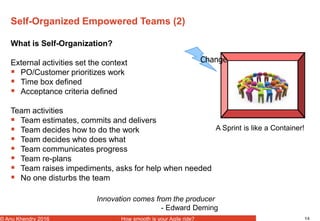 14© Anu Khendry 2016 How smooth is your Agile ride?
Self-Organized Empowered Teams (2)
What is Self-Organization?
External activities set the context
 PO/Customer prioritizes work
 Time box defined
 Acceptance criteria defined
Team activities
 Team estimates, commits and delivers
 Team decides how to do the work
 Team decides who does what
 Team communicates progress
 Team re-plans
 Team raises impediments, asks for help when needed
 No one disturbs the team
Innovation comes from the producer
- Edward Deming
A Sprint is like a Container!
Change
 