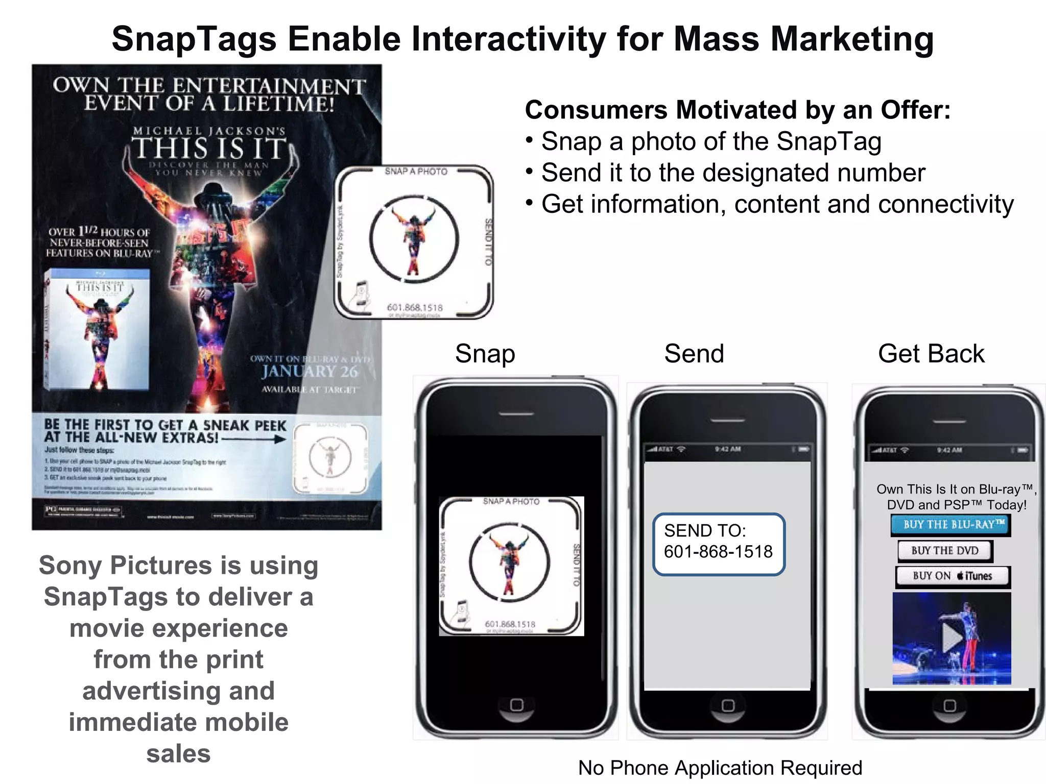 SnapTags Enable Interactivity for Mass Marketing Sony Pictures is using SnapTags to deliver a movie experience from the print advertising and immediate mobile sales Consumers Motivated by an Offer: Snap a photo of the SnapTag  Send it to the designated number  Get information, content and connectivity SEND TO: 601-868-1518 Snap  Send  Get Back No Phone Application Required  Own This Is It on Blu-ray™,  DVD and PSP™ Today!  