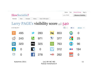 Automne 2011     (cc) BY-NC-ND      11
               france-miremont.fr
 