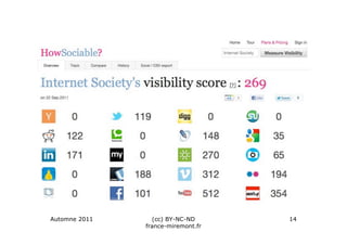 Automne 2011     (cc) BY-NC-ND      14
               france-miremont.fr
 