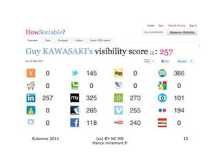 Automne 2011     (cc) BY-NC-ND      15
               france-miremont.fr
 