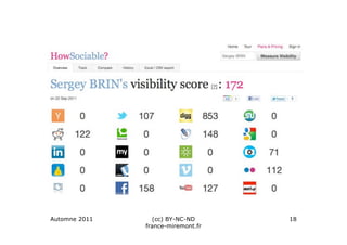 Automne 2011     (cc) BY-NC-ND      18
               france-miremont.fr
 