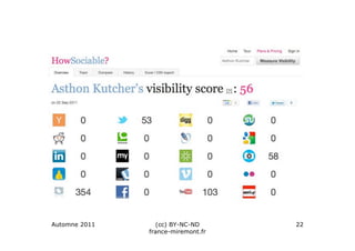 Automne 2011     (cc) BY-NC-ND      22
               france-miremont.fr
 