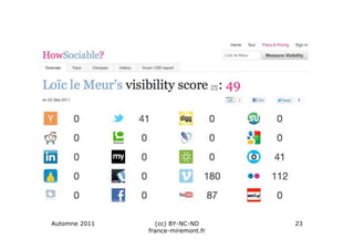 Automne 2011     (cc) BY-NC-ND      23
               france-miremont.fr
 