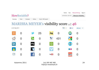 Automne 2011     (cc) BY-NC-ND      24
               france-miremont.fr
 