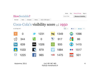 Automne 2011     (cc) BY-NC-ND      4
               france-miremont.fr
 