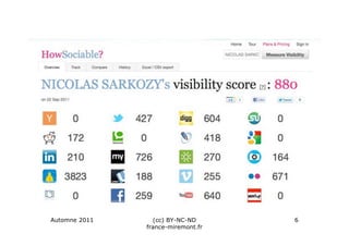 Automne 2011     (cc) BY-NC-ND      6
               france-miremont.fr
 