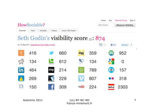 Automne 2011     (cc) BY-NC-ND      7
               france-miremont.fr
 