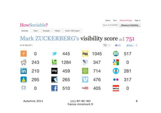 Automne 2011     (cc) BY-NC-ND      8
               france-miremont.fr
 