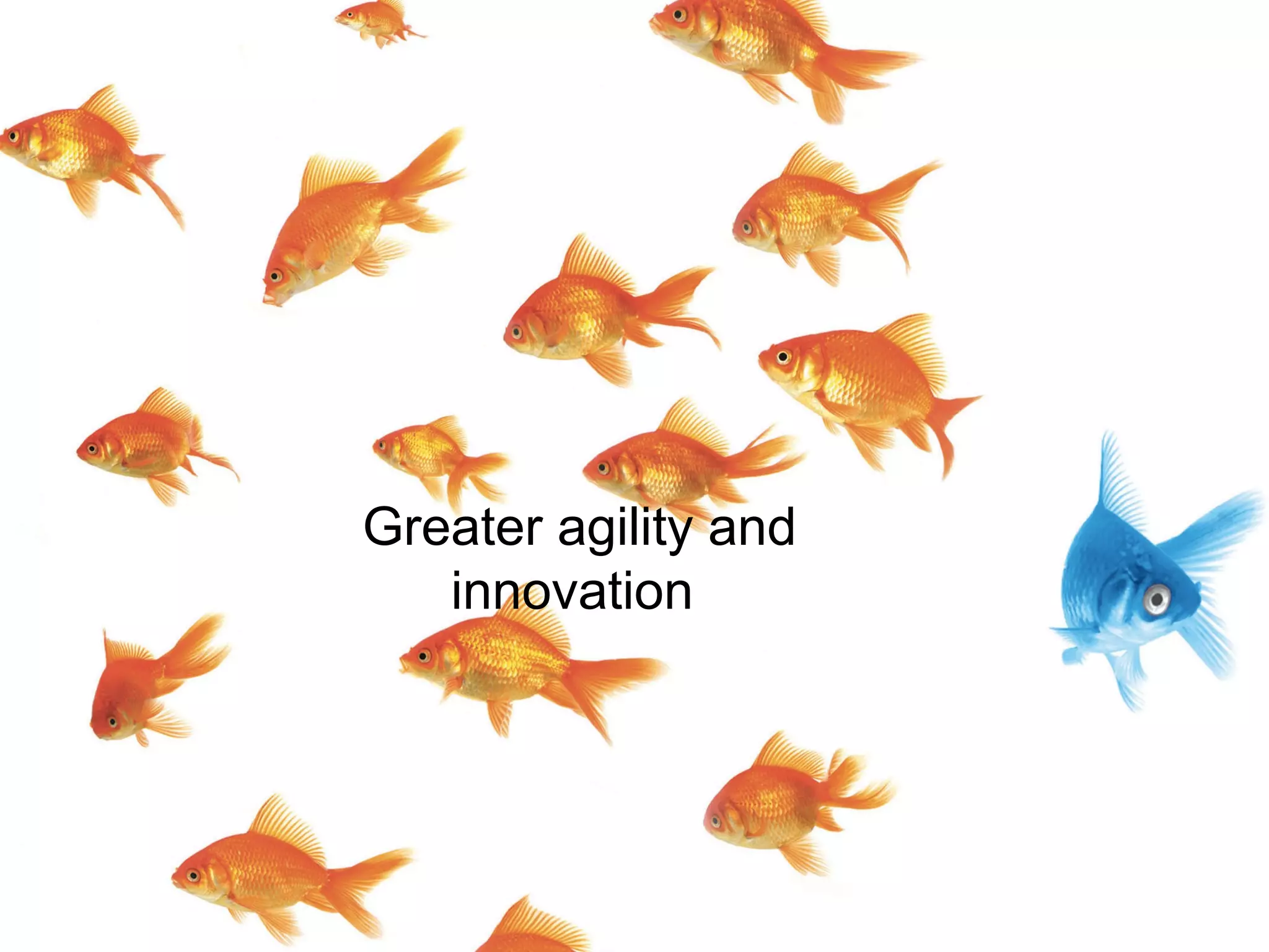 How Social and Digital is Changing Business