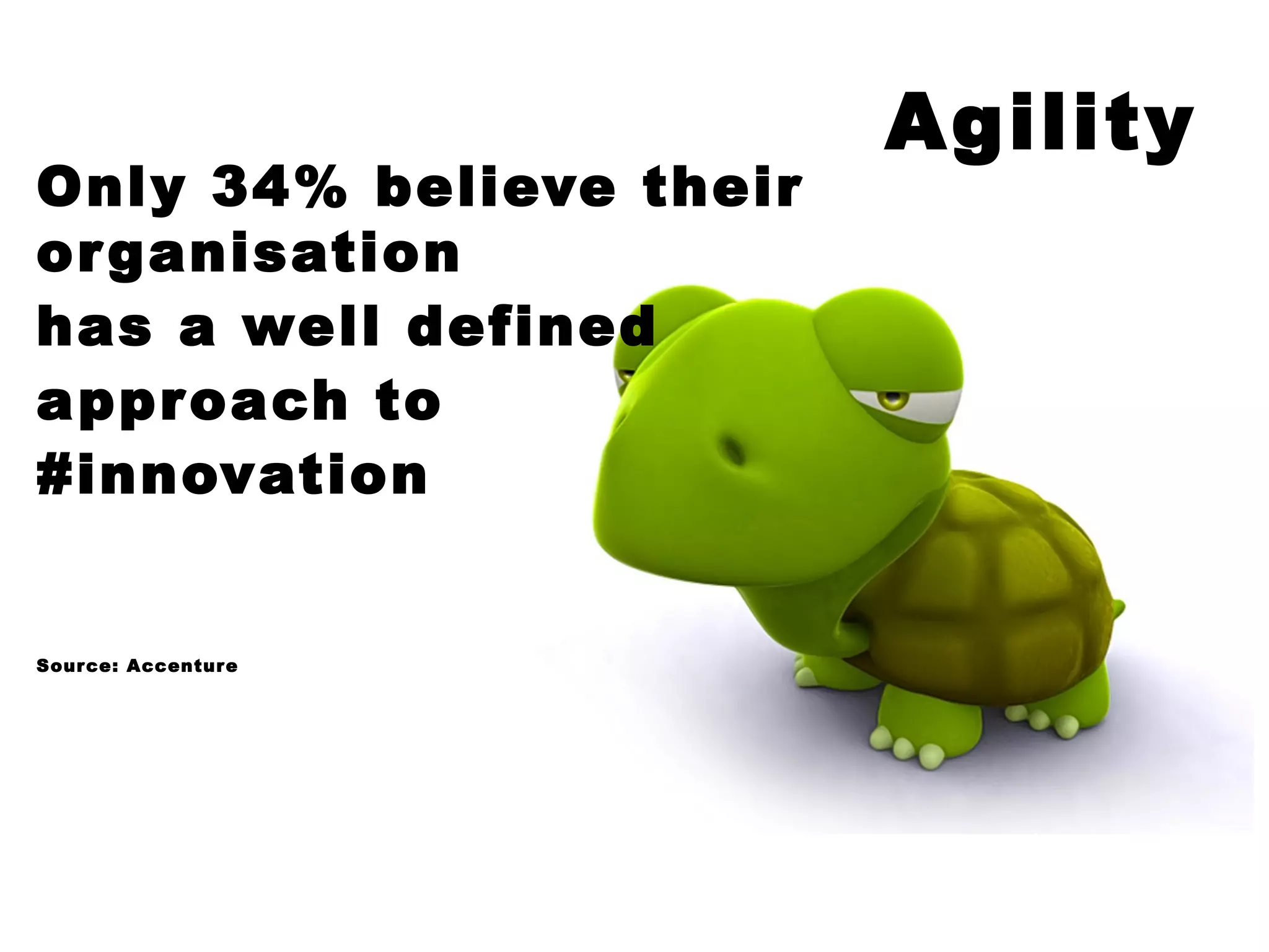 How Social and Digital is Changing Business