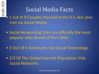 Social Media Facts
• 1 out of 8 Couples married in the U.S. last year 
  met via Social Media

• Social Networking Sites a...
