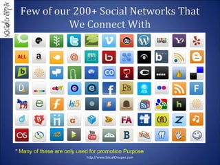Few of our 200+ Social Networks That 
            We Connect With




* Many of these are only used for promotion Purpose
...