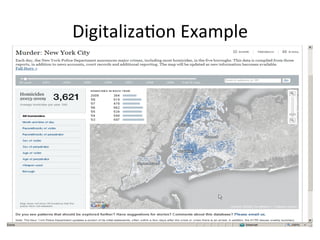 Digitaliza5on	
 Example	
 
 