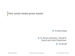 How social media marketing grows assets ,[object Object],[object Object],[object Object]