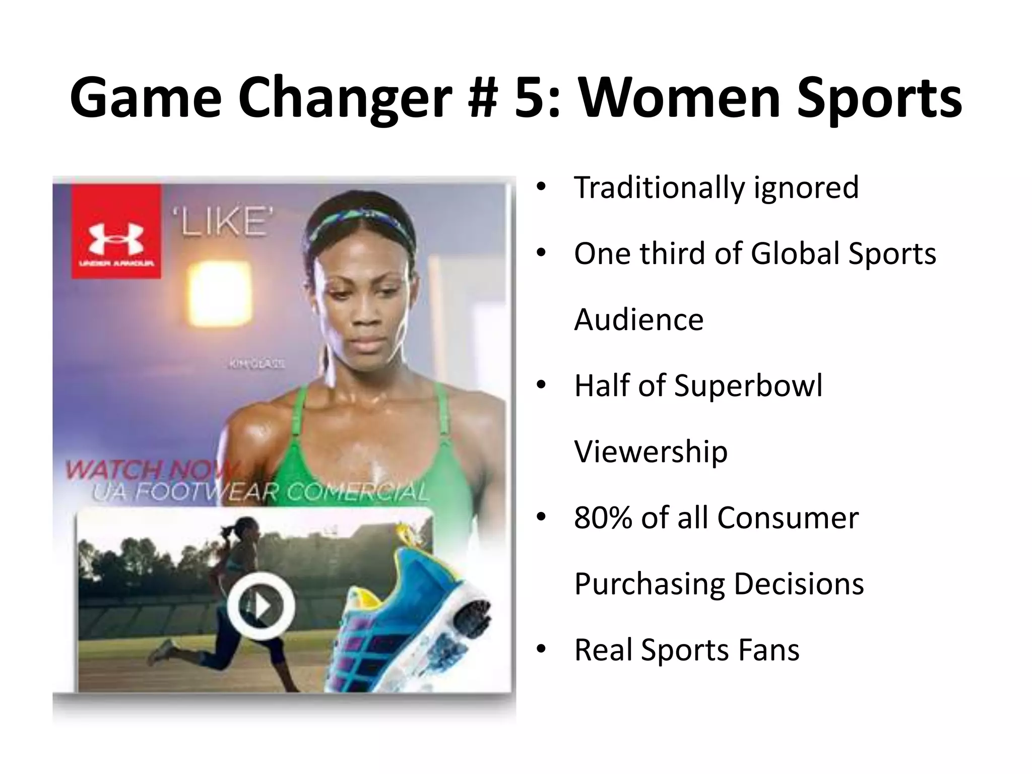 Game Changer # 5: Women Sports
• Traditionally ignored
• One third of Global Sports
Audience
• Half of Superbowl
Viewership
• 80% of all Consumer
Purchasing Decisions
• Real Sports Fans
 