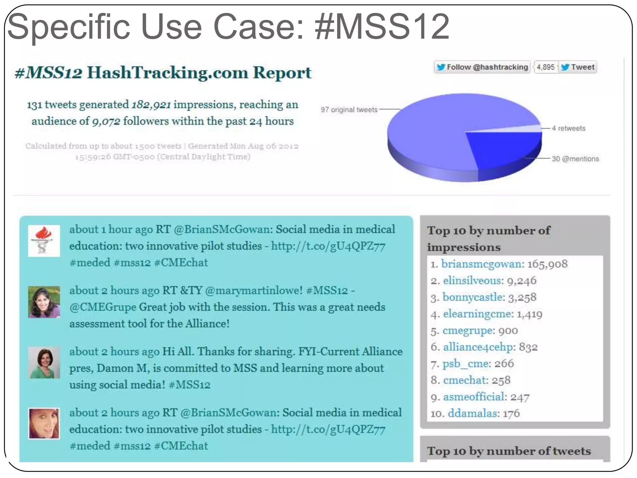 Specific Use Case: #MSS12
 