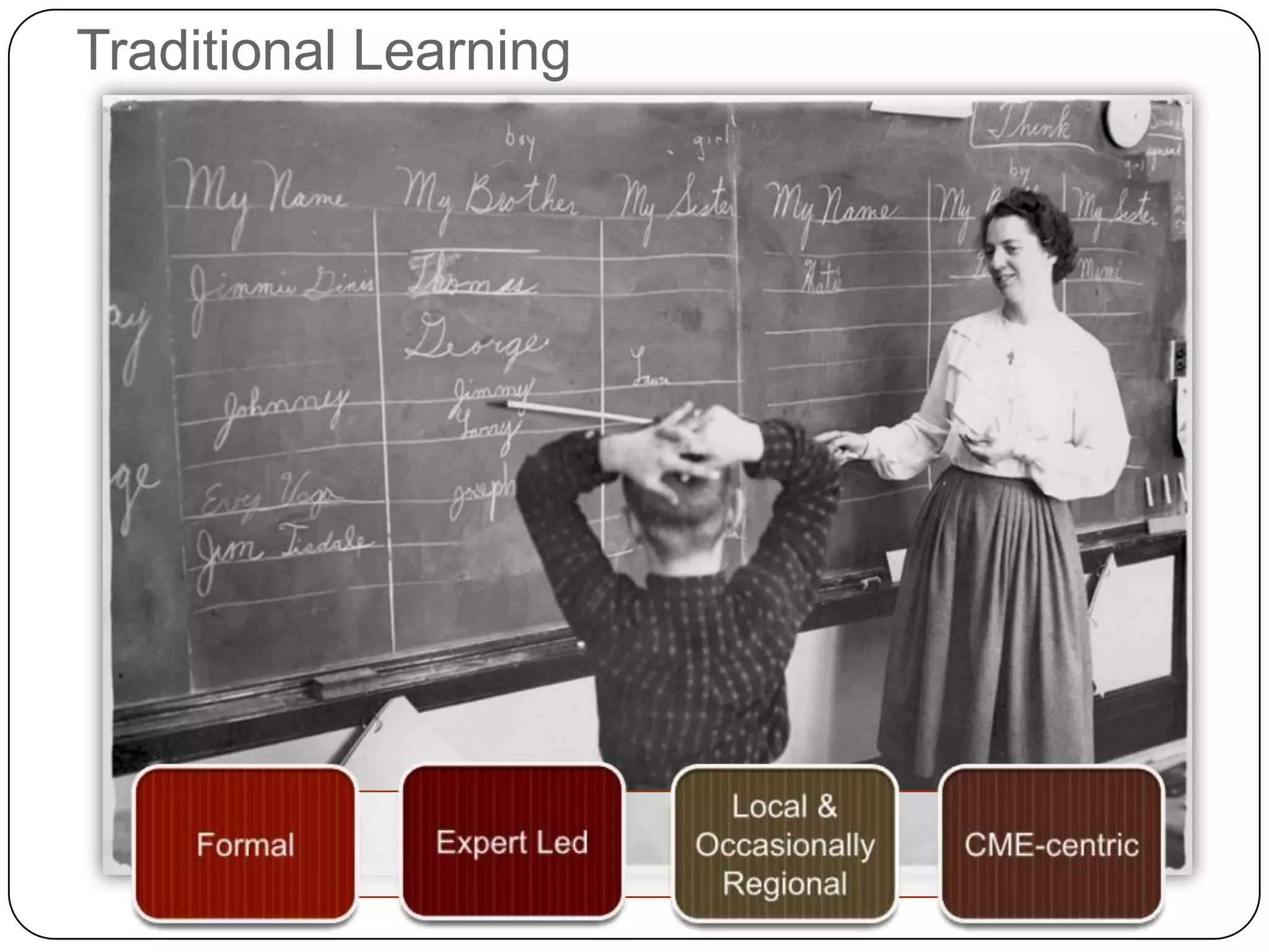 Traditional Learning
 