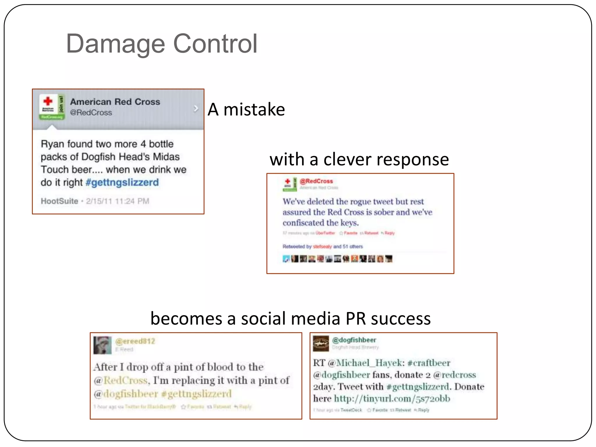 Damage Control

            A mistake

                   with a clever response




      becomes a social media PR success
 