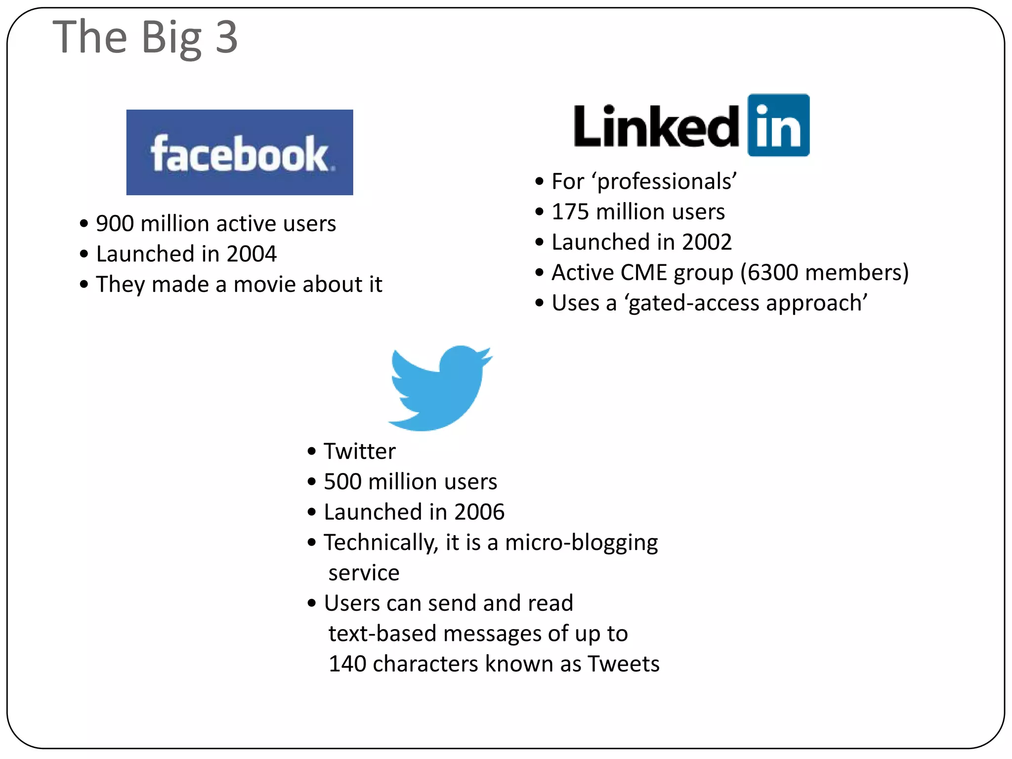 The Big 3

                                            • For ‘professionals’
 • 900 million active users                 • 175 million users
 • Launched in 2004                         • Launched in 2002
 • They made a movie about it               • Active CME group (6300 members)
                                            • Uses a ‘gated-access approach’




                     • Twitter
                     • 500 million users
                     • Launched in 2006
                     • Technically, it is a micro-blogging
                       service
                     • Users can send and read
                       text-based messages of up to
                       140 characters known as Tweets
 