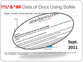 !!%*&^## Data of Docs Using SoMe




                            Sept.
                            2011
 