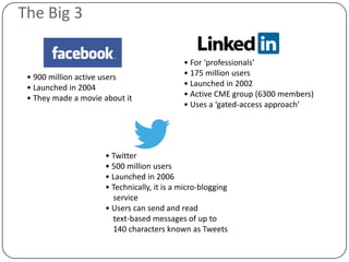 The Big 3

                                            • For ‘professionals’
 • 900 million active users                 • 175 million users
 • Launched in 2004                         • Launched in 2002
 • They made a movie about it               • Active CME group (6300 members)
                                            • Uses a ‘gated-access approach’




                     • Twitter
                     • 500 million users
                     • Launched in 2006
                     • Technically, it is a micro-blogging
                       service
                     • Users can send and read
                       text-based messages of up to
                       140 characters known as Tweets
 