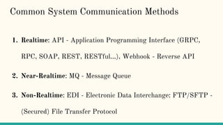 1. Realtime: API - Application Programming Interface (GRPC,
RPC, SOAP, REST, RESTful…), Webhook - Reverse API
2. Near-Realtime: MQ - Message Queue
3. Non-Realtime: EDI - Electronic Data Interchange: FTP/SFTP -
(Secured) File Transfer Protocol
Common System Communication Methods
 