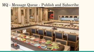 MQ - Message Queue - Publish and Subscribe
 