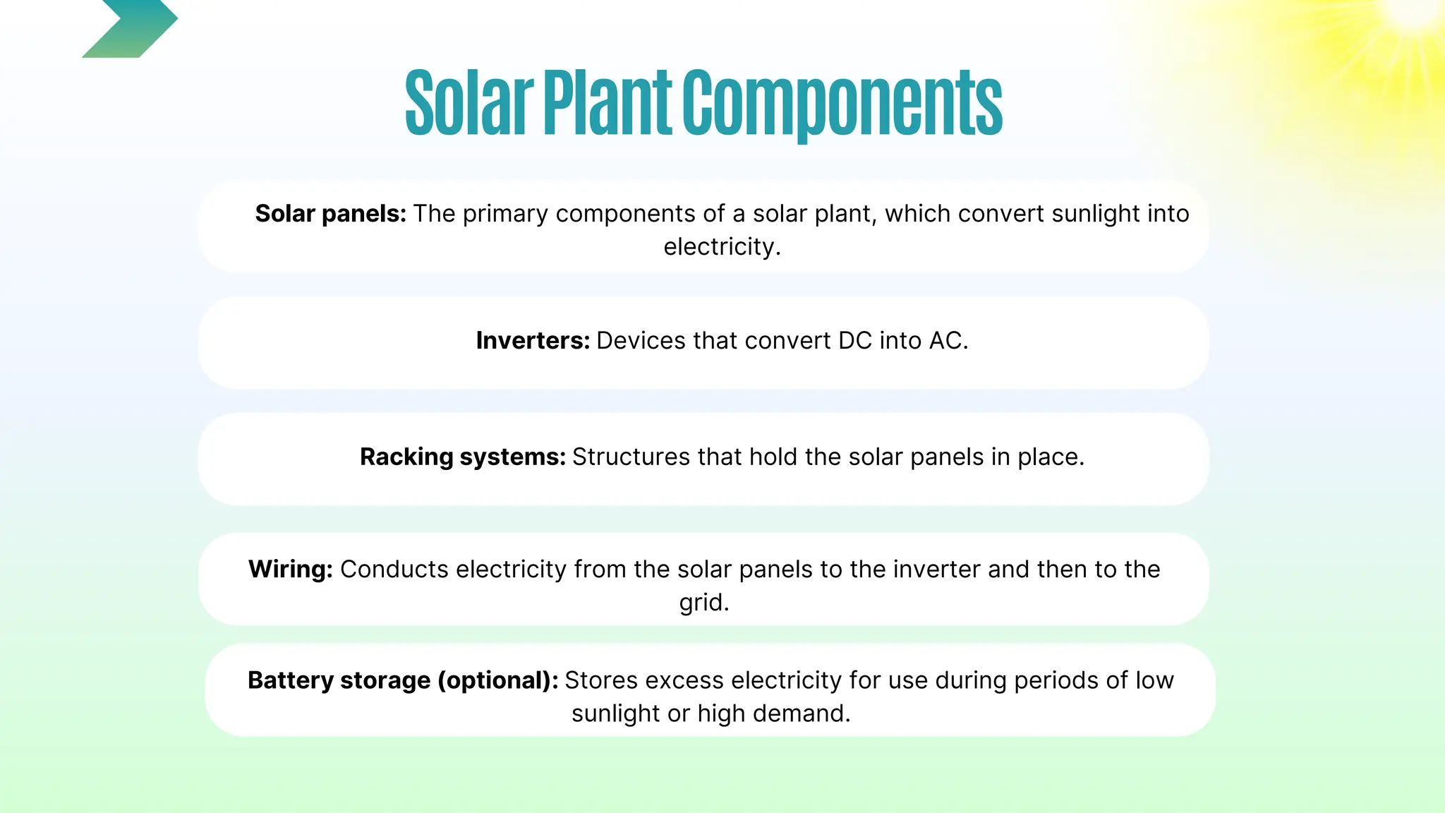 How Solar Plants Work A Guide To Solar Power Generation Pdf