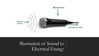 How Sound, Heat, Light , and.pptx
