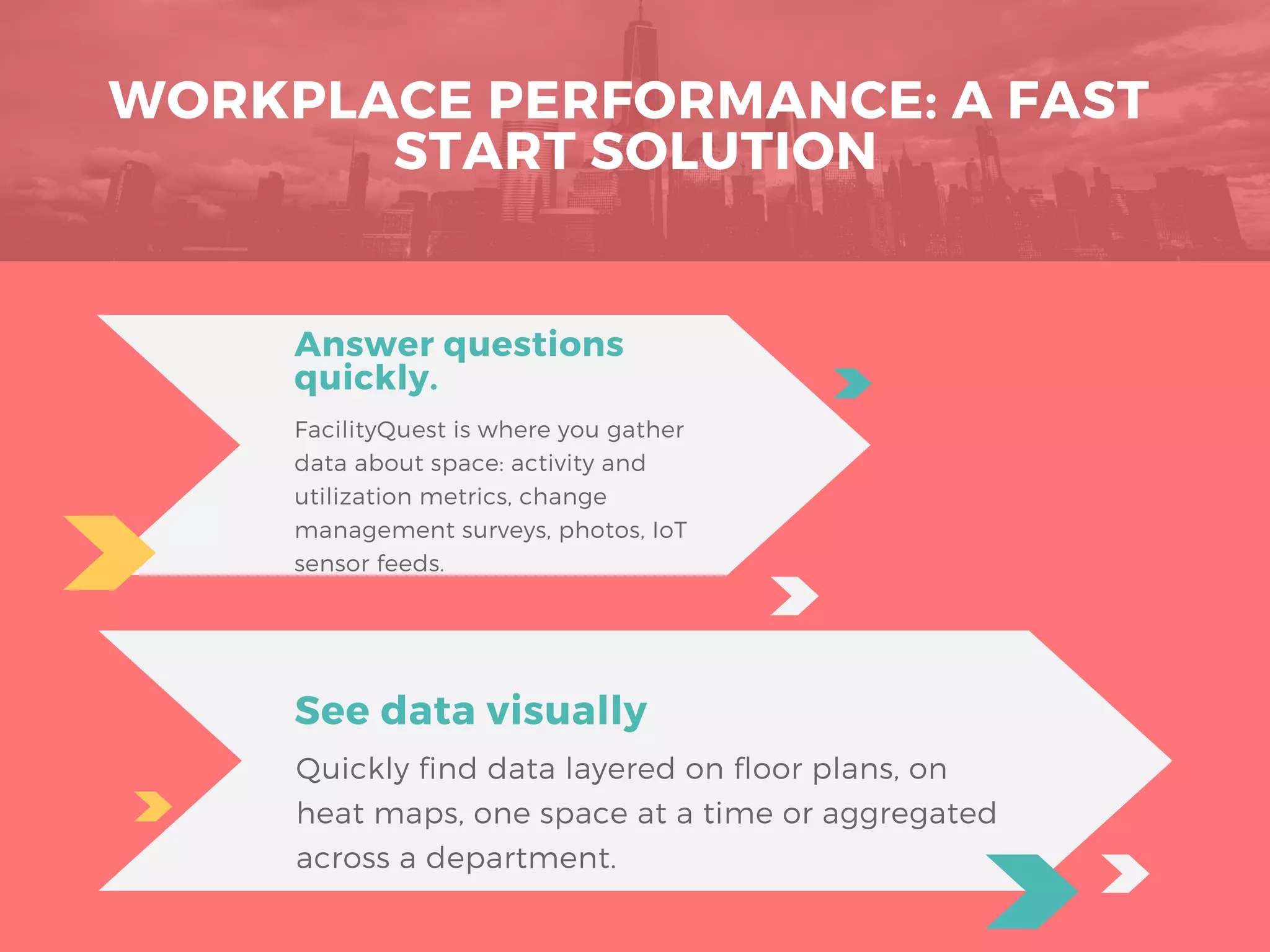 WORKPLACE PERFORMANCE: A FAST
START SOLUTION
Answer questions
quickly.
FacilityQuest is where you gather
data about space: activity and
utilization metrics, change
management surveys, photos, IoT
sensor feeds.
See data visually
Quickly find data layered on floor plans, on
heat maps, one space at a time or aggregated
across a department.
 