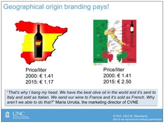 © Prof. J-B.E.M. Steenkamp
Not to be reproduced without permission
Geographical origin branding pays!
Price/liter
2000: € 1.41
2015: € 1.17
Price/liter
2000: € 1.41
2015: € 2.50
“That’s why I bang my head. We have the best olive oil in the world and it’s sent to
Italy and sold as Italian. We send our wine to France and it’s sold as French. Why
aren’t we able to do that?” María Urrutia, the marketing director of CVNE
 