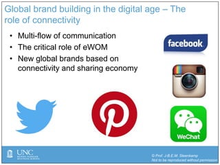 © Prof. J-B.E.M. Steenkamp
Not to be reproduced without permission
Global brand building in the digital age – The
role of connectivity
• Multi-flow of communication
• The critical role of eWOM
• New global brands based on
connectivity and sharing economy
 