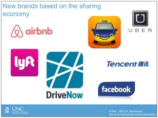 © Prof. J-B.E.M. Steenkamp
Not to be reproduced without permission
New brands based on the sharing
economy
 