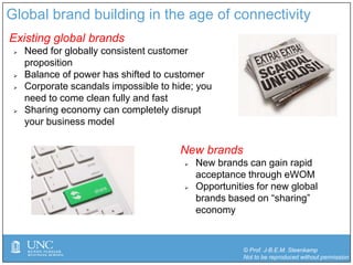 © Prof. J-B.E.M. Steenkamp
Not to be reproduced without permission
Global brand building in the age of connectivity
Existing global brands
 Need for globally consistent customer
proposition
 Balance of power has shifted to customer
 Corporate scandals impossible to hide; you
need to come clean fully and fast
 Sharing economy can completely disrupt
your business model
New brands
 New brands can gain rapid
acceptance through eWOM
 Opportunities for new global
brands based on “sharing”
economy
 