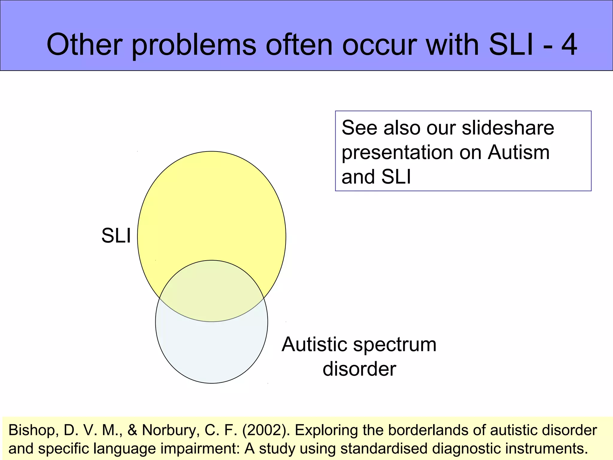Other problems often occur with SLI - 4
SLI
Bishop, D. V. M., & Norbury, C. F. (2002). Exploring the borderlands of autistic disorder
and specific language impairment: A study using standardised diagnostic instruments.
Autistic spectrum
disorder
See also our slideshare
presentation on Autism
and SLI
 