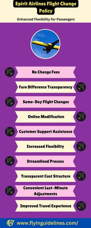 Same-Day Flight Changes
Convenient Last-Minute
Adjustments
Spirit Airlines Flight Change
Policy
No Change Fees
Fare Difference Transparency
Online Modification
Customer Support Assistance
Increased Flexibility
Streamlined Process
Transparent Cost Structure
Improved Travel Experience
Enhanced Flexibility for Passengers
www.flyinguidelines.com/
 