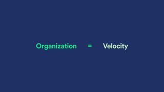 How Spotify Builds Products (Organization. Architecture, Autonomy, Accountability)