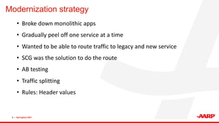 Modernization strategy
6 • SpringOne 2021
• Broke down monolithic apps
• Gradually peel off one service at a time
• Wanted to be able to route traffic to legacy and new service
• SCG was the solution to do the route
• AB testing
• Traffic splitting
• Rules: Header values
 