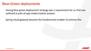 Blue-Green deployments
7 • SpringOne 2021
Having blue-green deployment strategy was a requirement for us that was
outlined as part of app modernization project.
Spring cloud gateway became the fundamental enabler to achieve this.
 