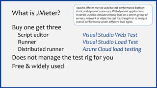 What is JMeter?
Buy one get three
Script editor Visual Studio Web Test
Runner Visual Studio Load Test
Distributed runner A...