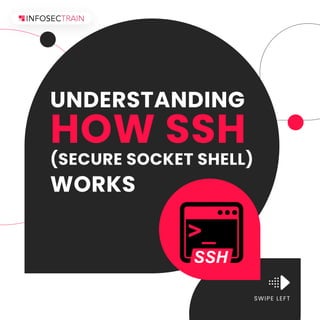 @infosectrain
SWIPE LEFT
@infosectrain
HOW SSH
UNDERSTANDING
WORKS
(SECURE SOCKET SHELL)
 