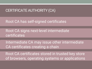 CERTIFICATE AUTHORITY (CA)
Root CA has self-signed certificates
Root CA signs next-level intermediate
certificates
Root CA certificates stored in trusted key store
of browsers, operating systems or applications
Intermediate CA may issue other intermediate
CA certificates creating a chain
 