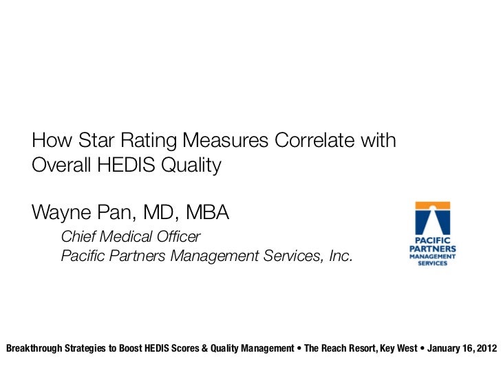 How Star Rating Measures Correlate With Overall Hedis Quality Full